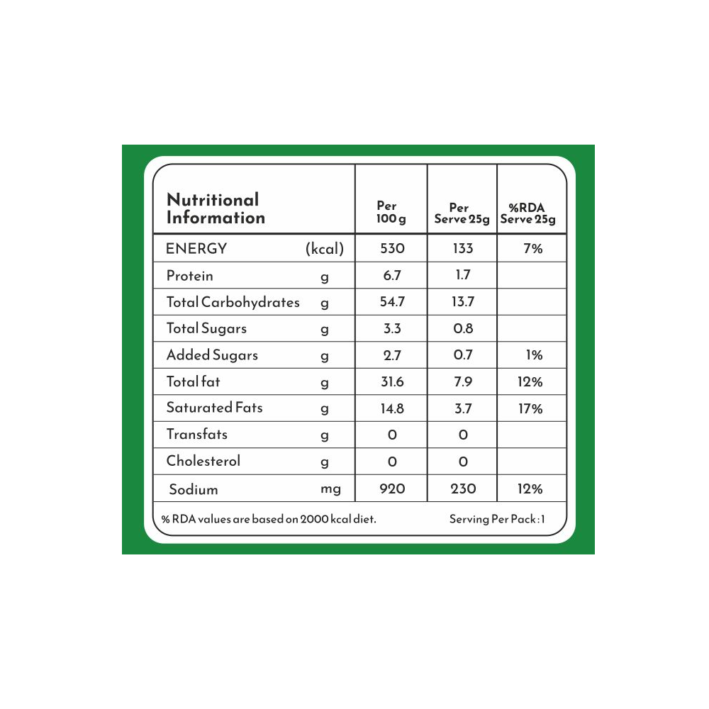 1746789992461-Potato Chips_Cream and onion_nutri.png